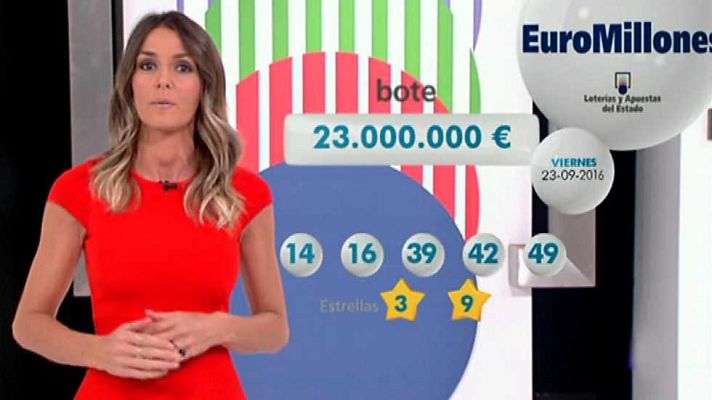 Loterías - Bonoloto + EuroMillones - 23/09/16