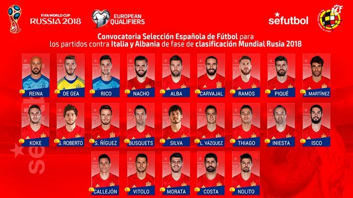 Informativo 24h - Iniesta vuelve a la Roja y Callejón es la gran novedad