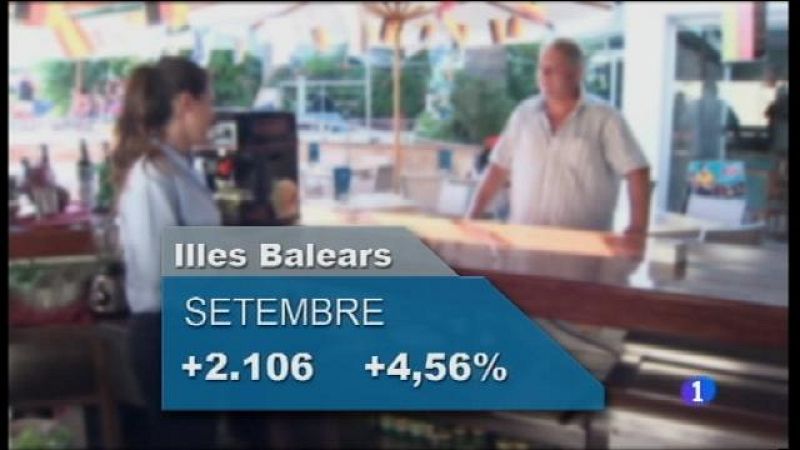 Informatiu Balear - 04/10/16