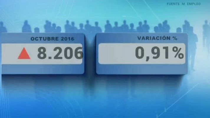 Noticias Andalucía - Noticias Andalucía edición2 - 4/10/2016