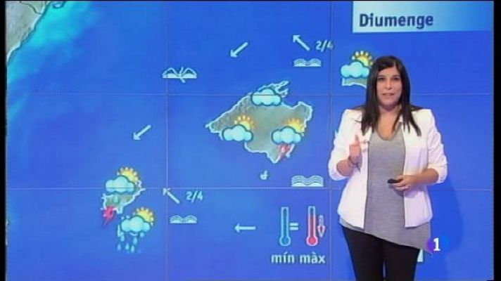 Informatiu Balear - El temps a les Illes Balears - 07/10/16