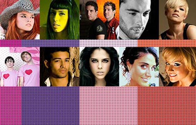 D Corazón - Votaciones Eurovisión