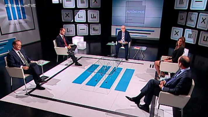 Millennium - Autónomos