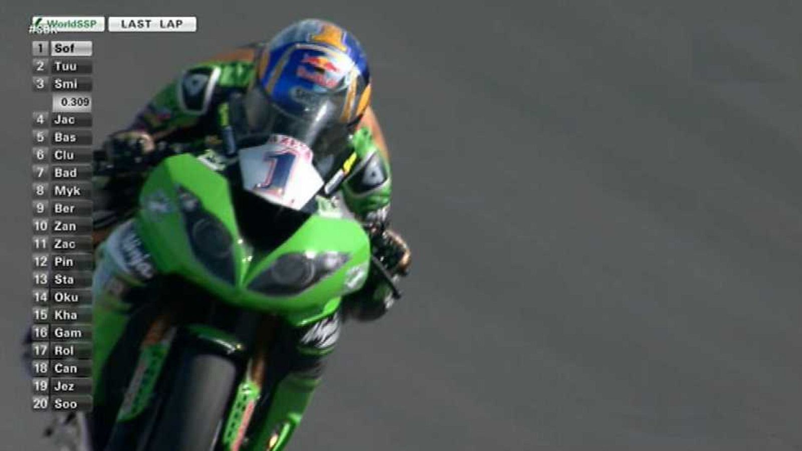 Motociclismo - Campeonato del Mundo Superbike. World Supersport. Prueba Jerez - VER AHORA