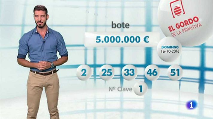 Loterías - El Gordo de la Primitiva - 16/10/16