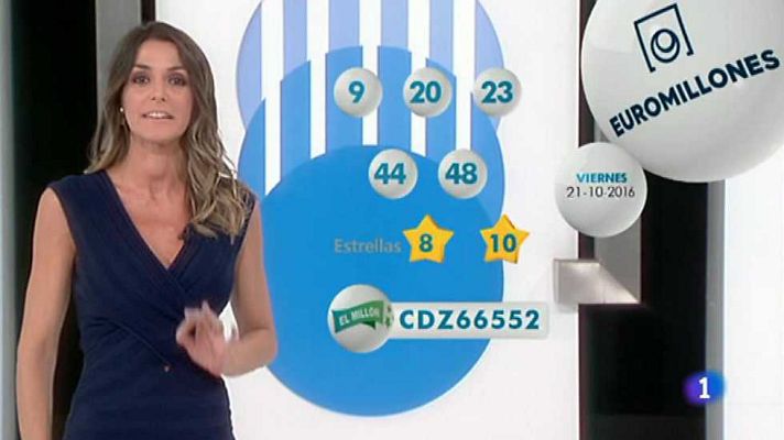 Loterías - Bonoloto + EuroMillones - 21/10/16
