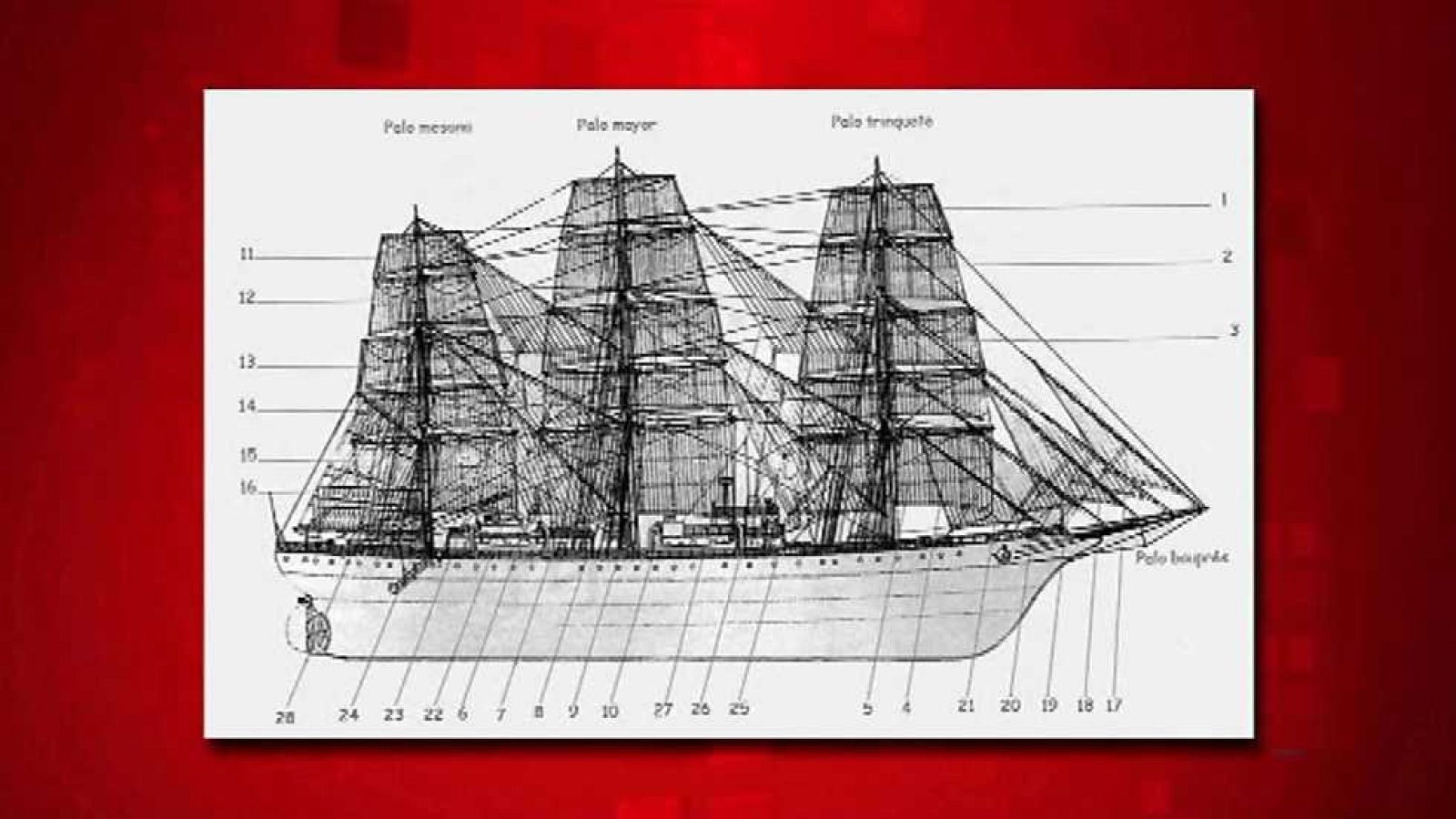 Saber y ganar - 24/10/16 - ver ahora