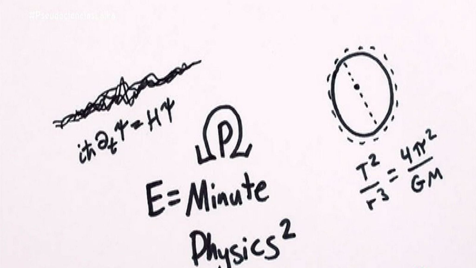 Órbita Laika - Física en un minuto o dos - Universo y Matemáticas