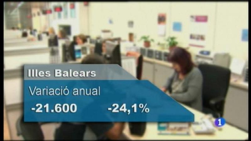 Informatiu Balear en 2' - 27/10/16