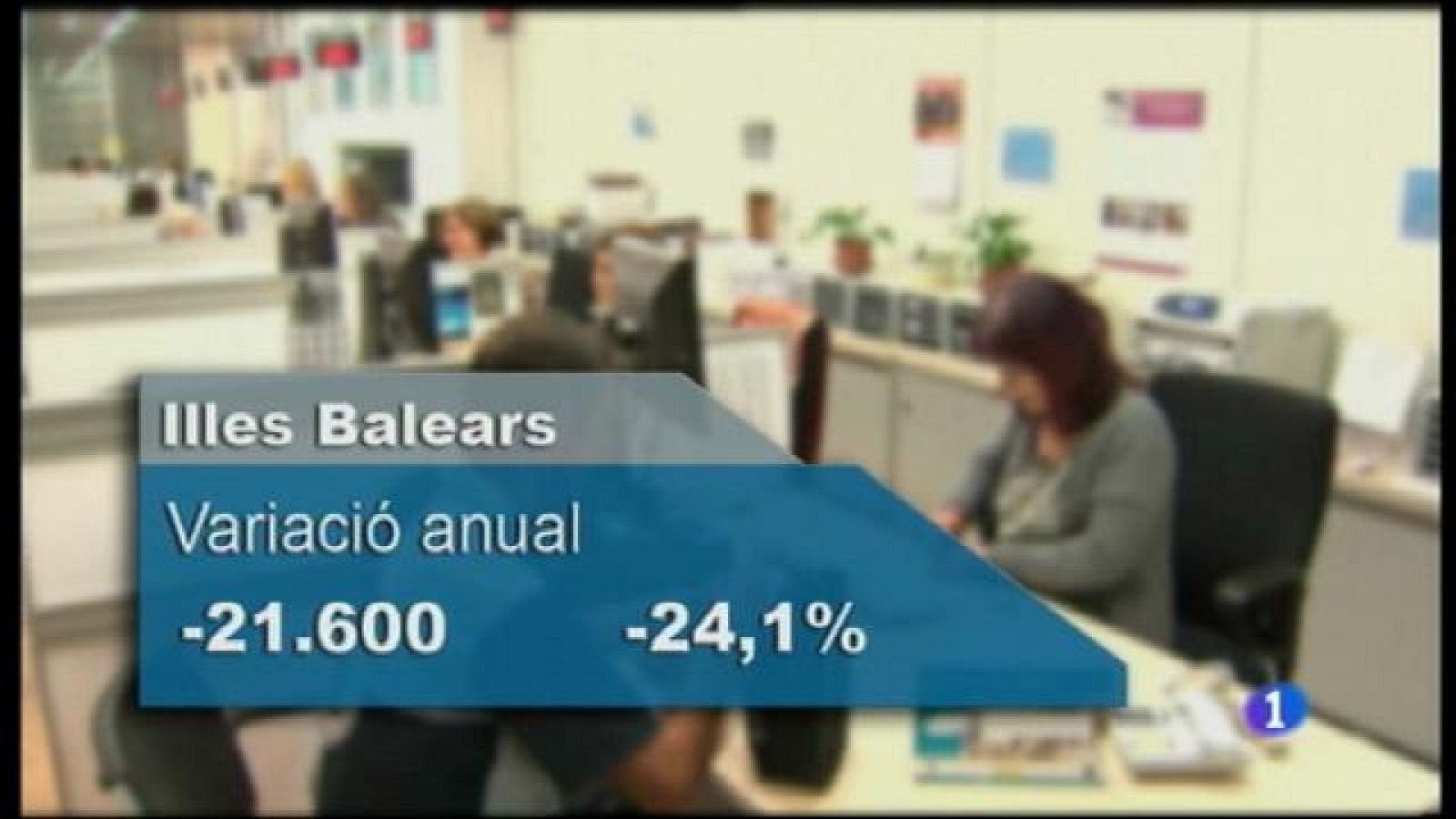 Informatiu Balear - 27/10/16