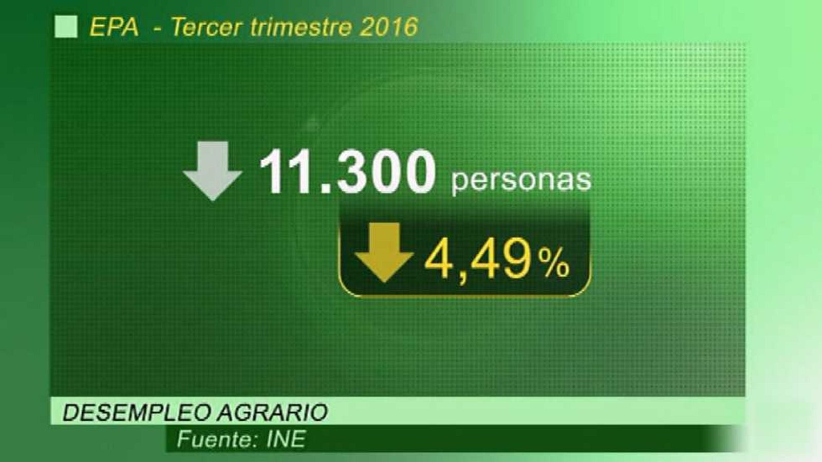 Agrosfera - 29/10/16 - ver ahora