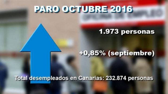 Telecanarias - Telecanarias - 03/11/2016