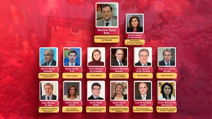 La tarde en 24h - La hora del debate en 24 h. - 03/11/16