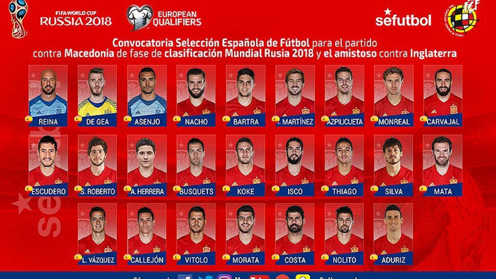 Lopetegui recupera a Aduritz y Mata y llama a Escudero