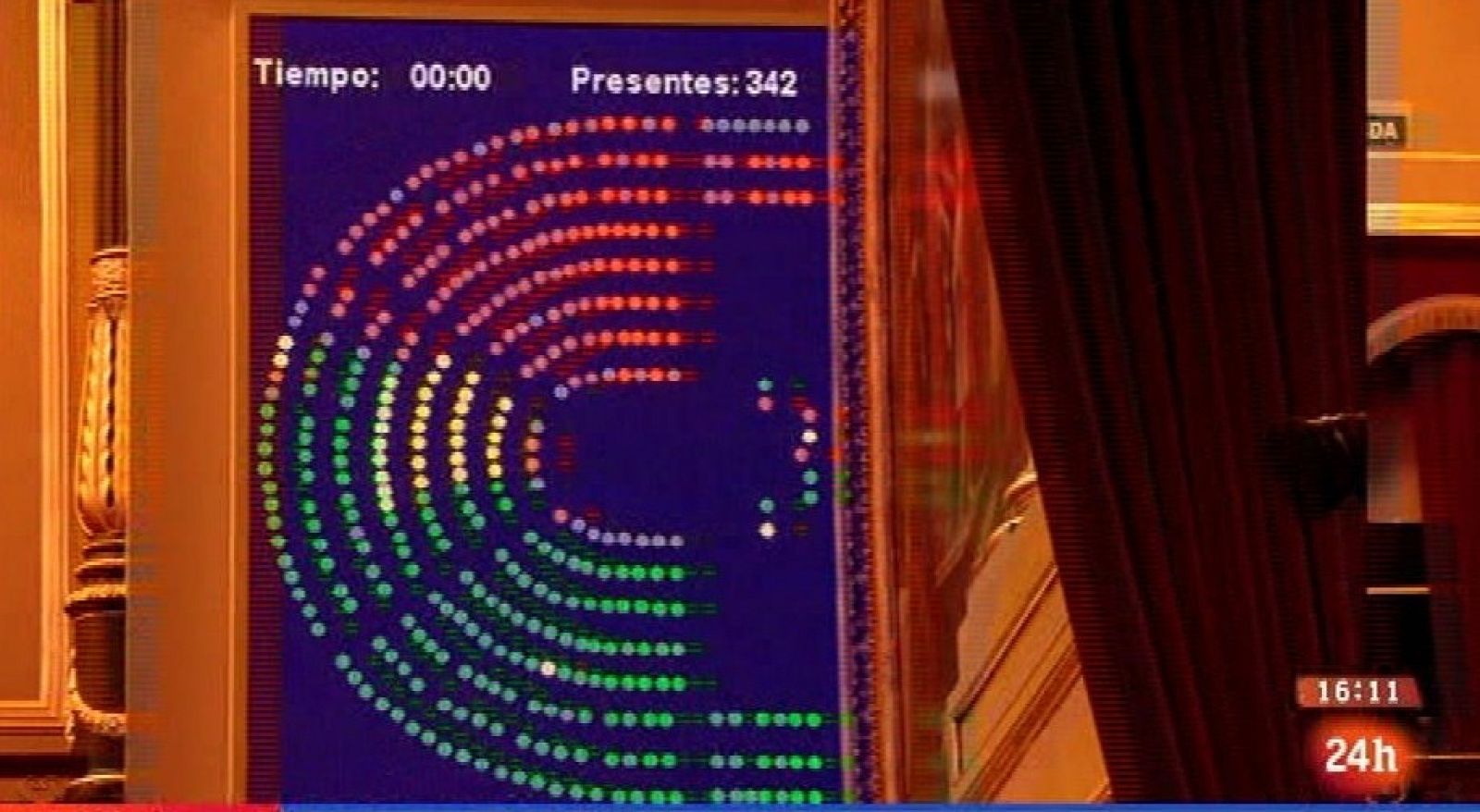 Parlamento - Conoce el parlamento - Disciplina de voto - 05/11/2016