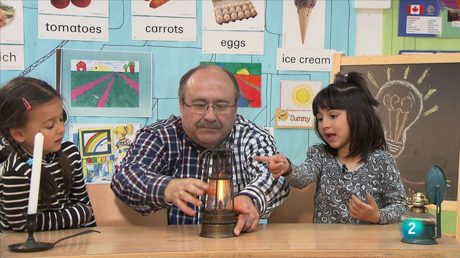 Això què és? - L'electricitat