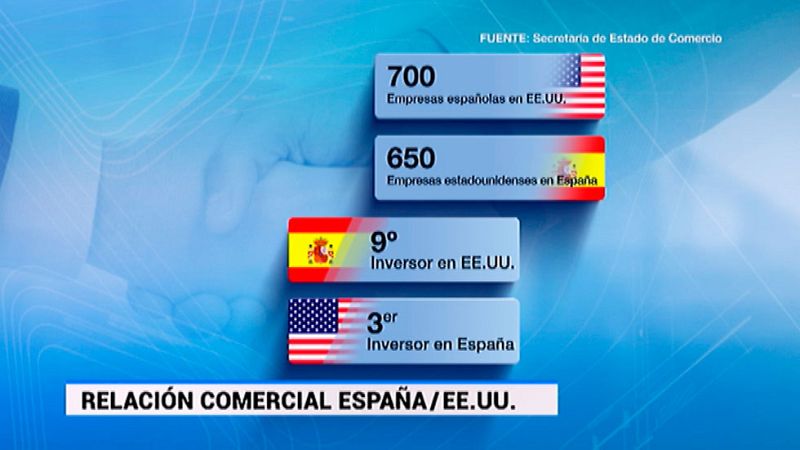Las bolsas han perdido el miedo a Trump y repuntan gracias al optimismo de Wall Street