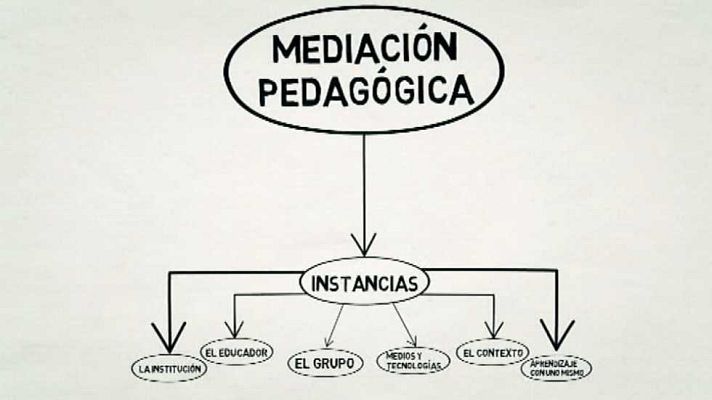 Universo UNED - UNED - 11/11/16