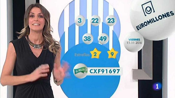 Loterías - Bonoloto + EuroMillones - 11/11/16