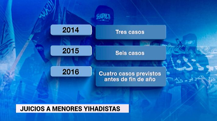 Telediario 1 - La Audiencia Nacional celebrará cuatro juicios contra menores acusados de terrorismo yihadista en lo que queda de año
