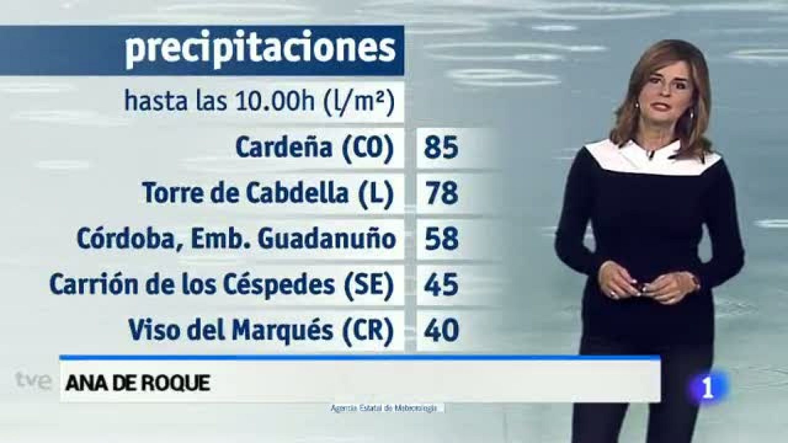 El tiempo en Andalucía - 21/11/2016 | Ver