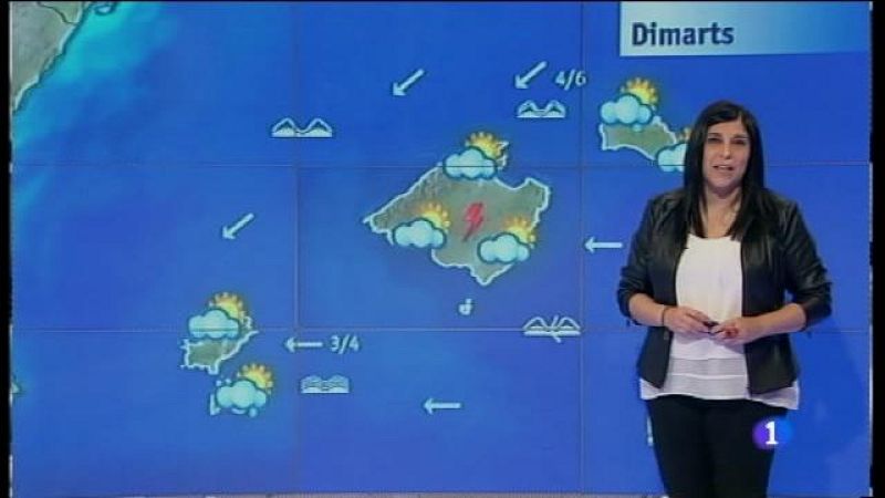 El temps a les Illes Balears - 28/11/16