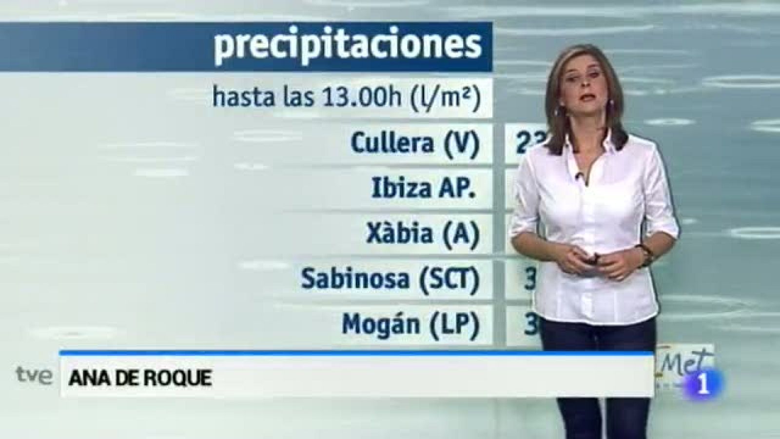 El tiempo en Extremadura - 29/11/16 | Ver