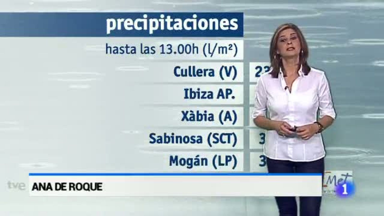 El tiempo en Andalucía - 29/11/2016 | Ver