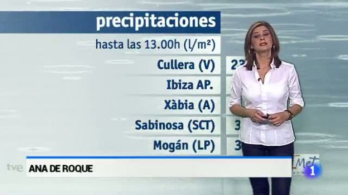 Noticias Andalucía - El tiempo en Andalucía - 29/11/2016