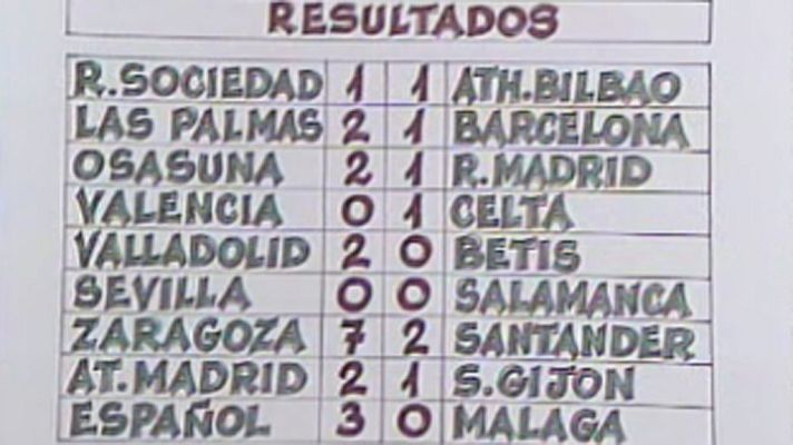 Deportes en el Archivo de RTVE - 19/12/1982
