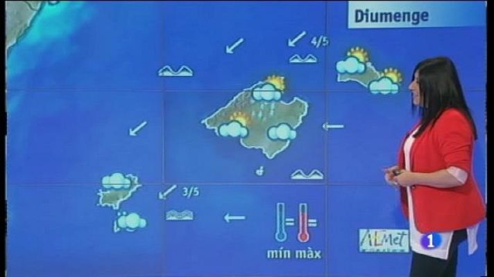 Informatiu Balear - El temps a les Illes Balears - 02/12/16