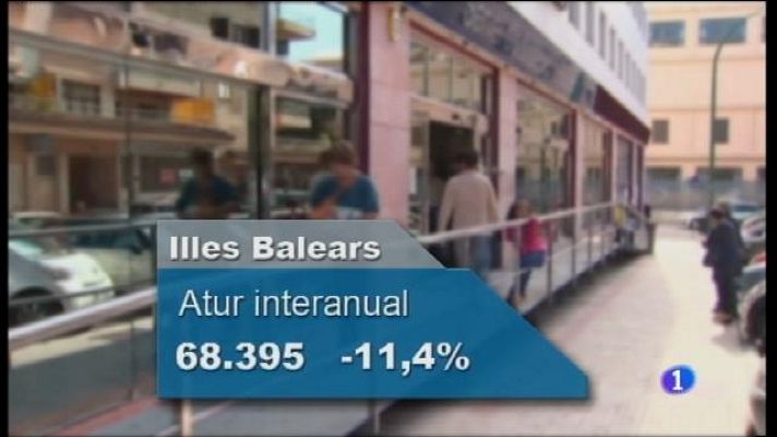 Informatiu Balear - Informatiu Balear 2 - 02/12/16