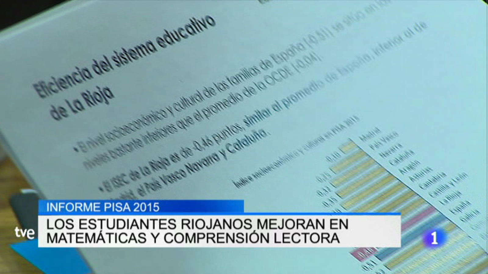 Informativo Telerioja 2 - 7/12/16 | Ver