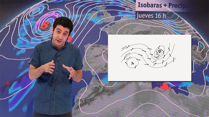 Alacarters - Alacarters  - El tiempo