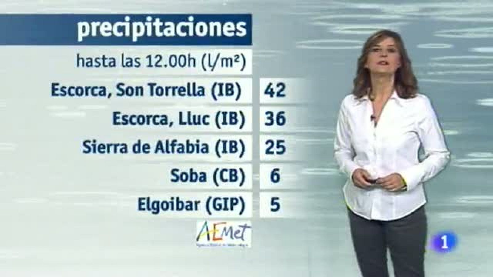 El Tiempo en Extremadura 22/12/16 | Ver