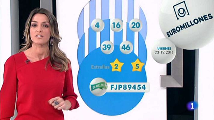 Loterías - Bonoloto + EuroMillones - 23/12/16