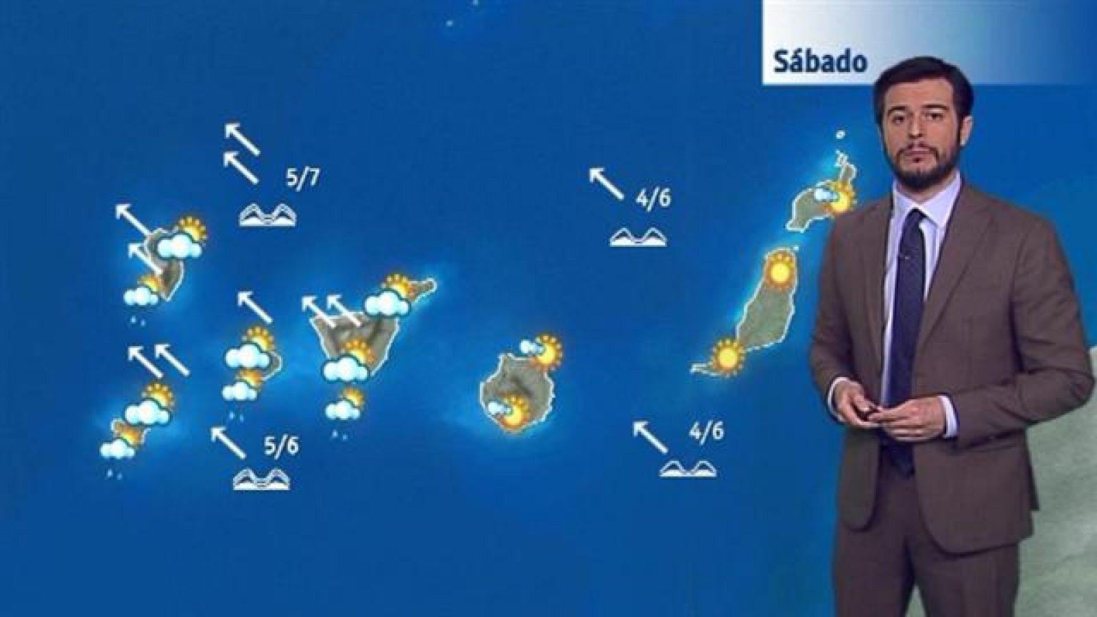 El tiempo en Canarias - 07/01/2017