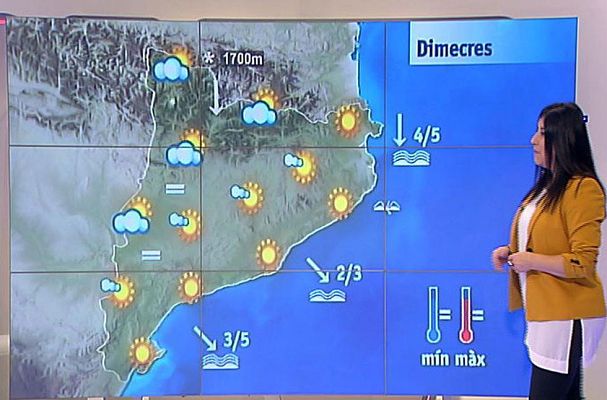 L'Informatiu - El temps - 10/01/2017