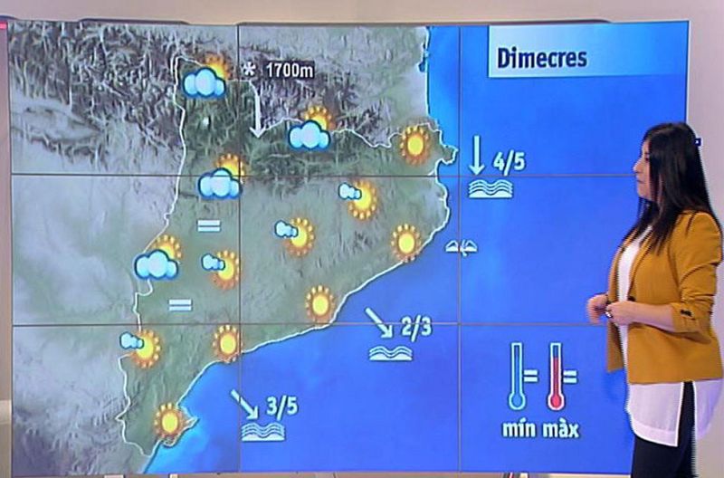 El temps - 10/01/2017