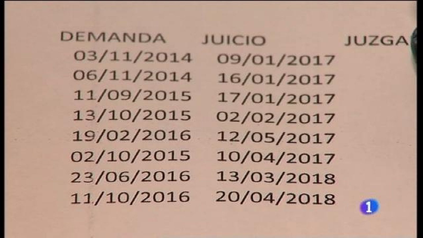 Els graduats socials denuncien el col·lapse dels jutjats de Palma