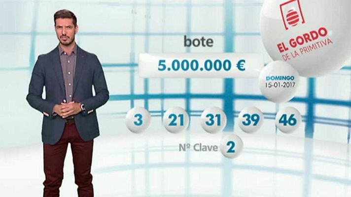 Loterías - El Gordo de la Primitiva - 15/01/17