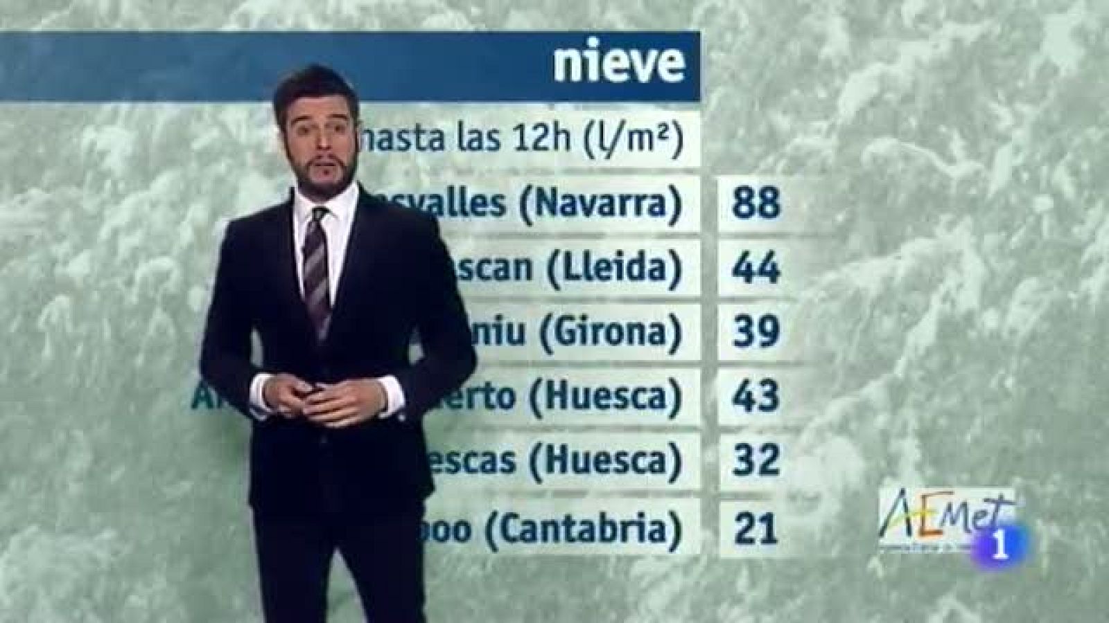 El tiempo en Extremadura - 16/01/17 | Ver