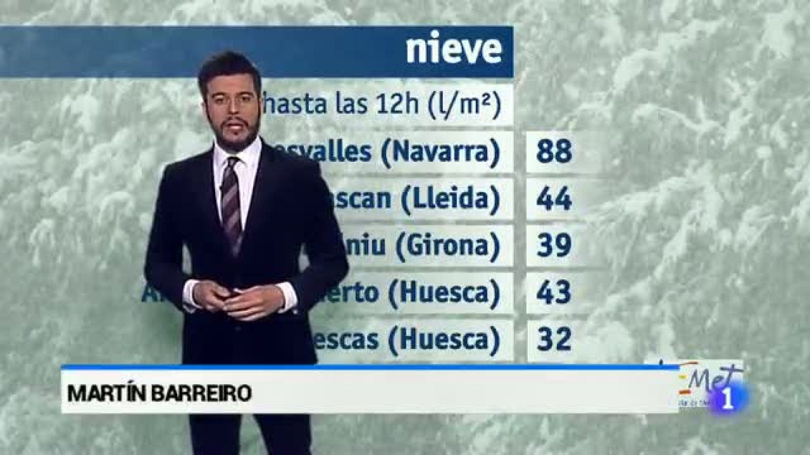 El tiempo en Andalucía - 16-01-2017 | Ver