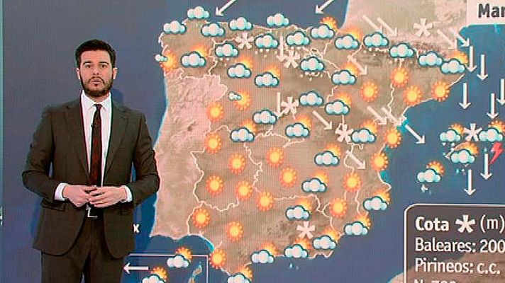 El tiempo - Ola de fío y nevadas