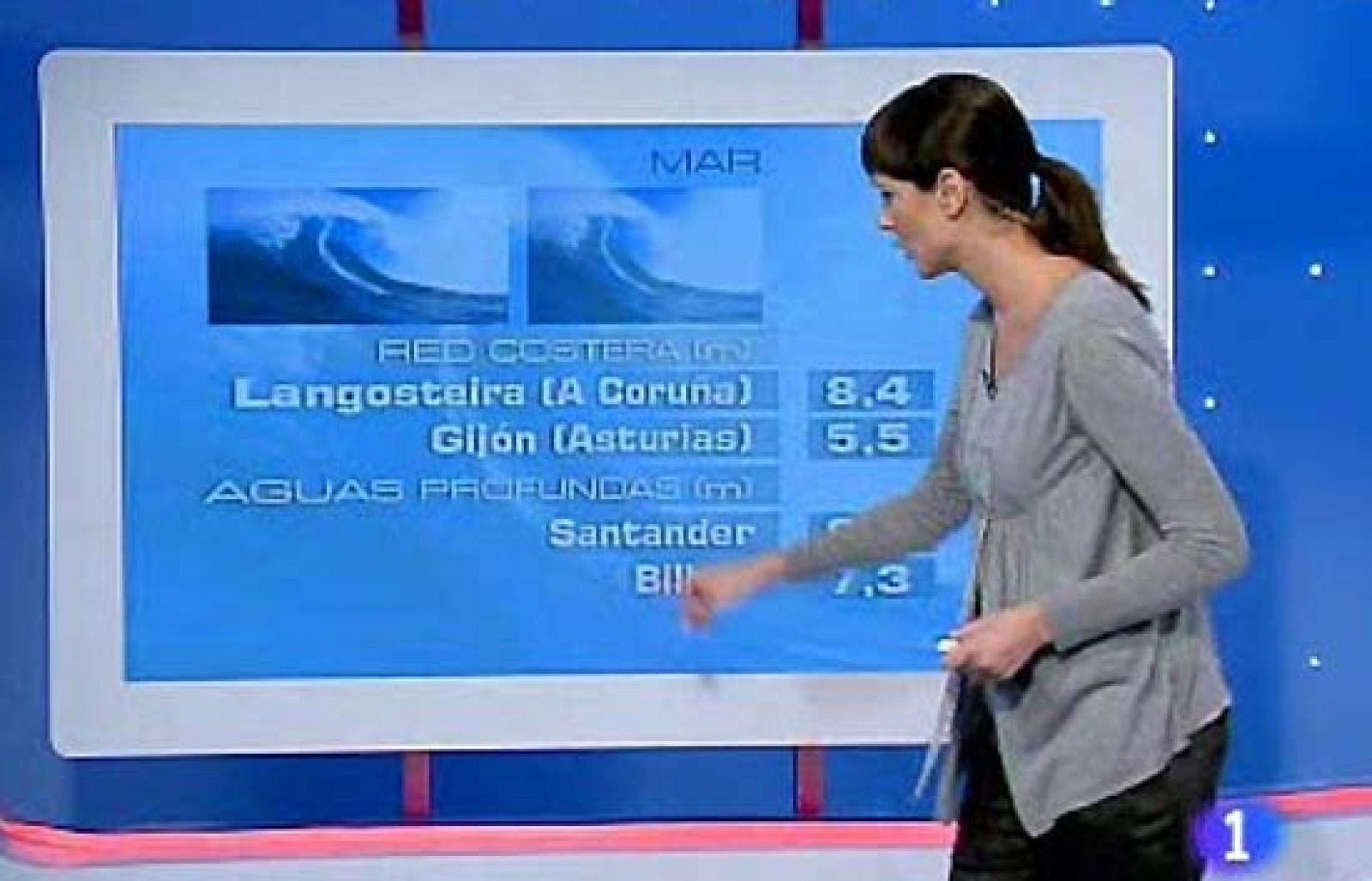 El Tiempo - 20/01/09 - El tiempo | Ver