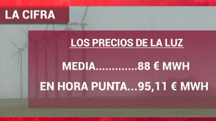 La tarde en 24h - Economía en 24 h. - 19/01/17
