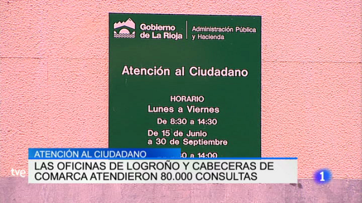 Informativo Telerioja - Telerioja en 2' - 24/01/17