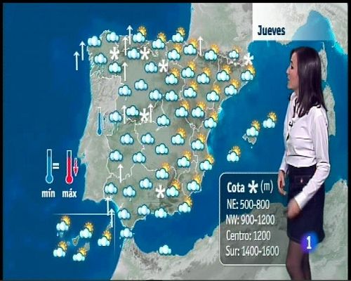 Panorama Regional - El tiempo en Asturias - 25/01/17
