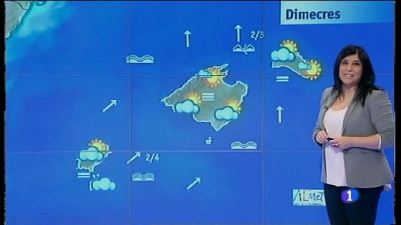 El temps a les Illes Balears - 31/01/17