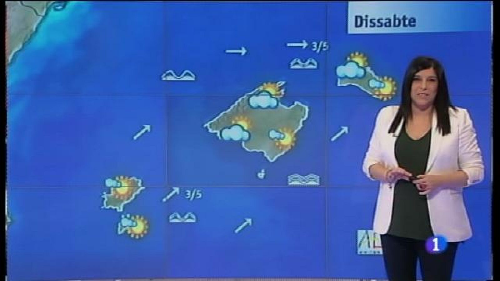 El temps a les Illes Balears - 03/02/17